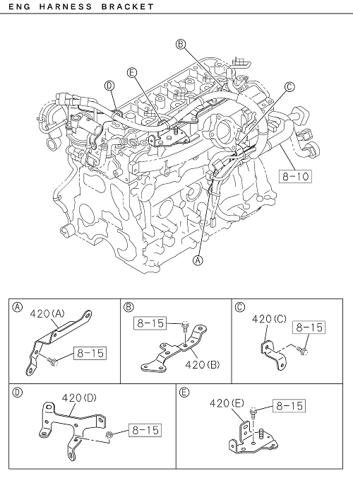 Partial Engine